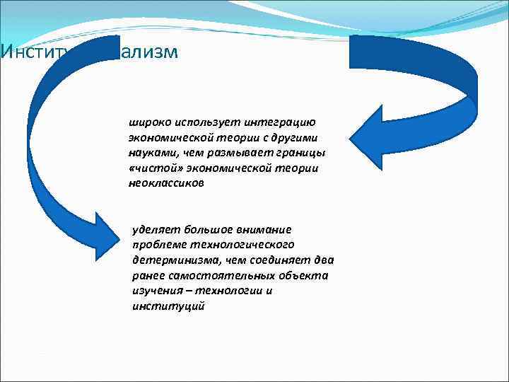 Институционализм широко использует интеграцию экономической теории с другими науками, чем размывает границы «чистой» экономической