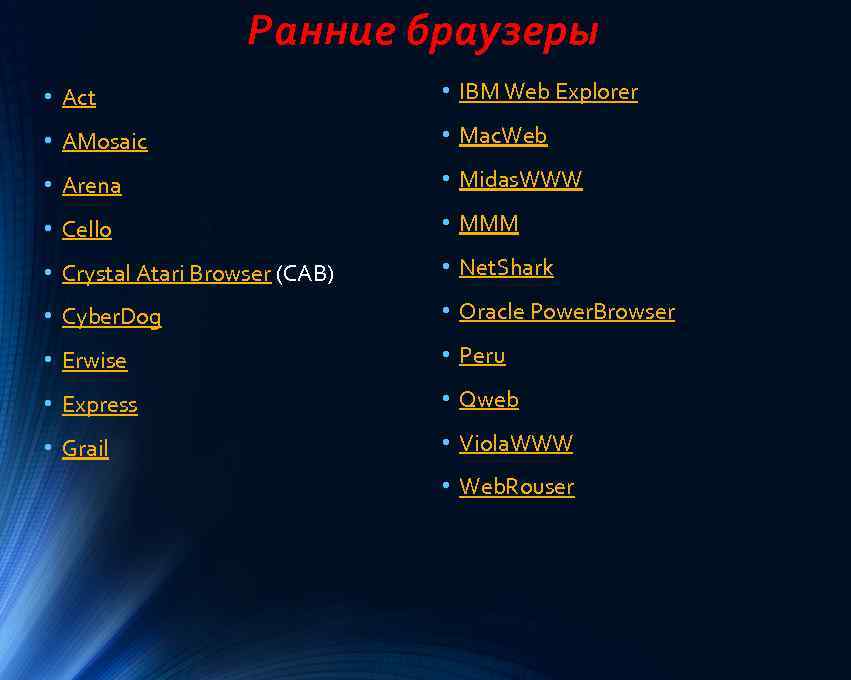 Ранние браузеры • Act • IBM Web Explorer • AMosaic • Mac. Web •