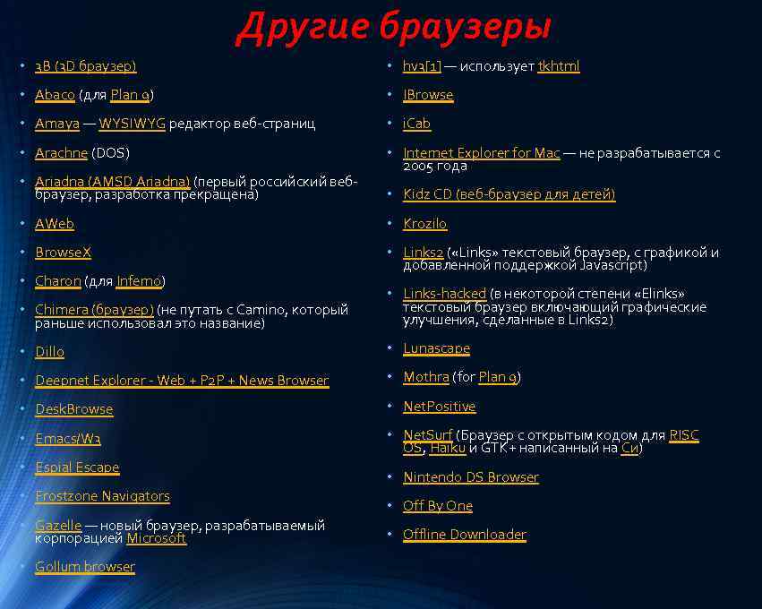 Другие браузеры • 3 B (3 D браузер) • hv 3[1] — использует tkhtml