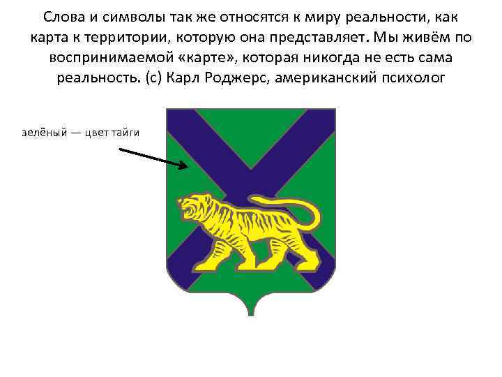 Слова и символы так же относятся к миру реальности, как карта к территории, которую