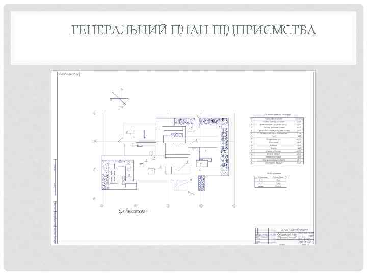 ГЕНЕРАЛЬНИЙ ПЛАН ПІДПРИЄМСТВА 