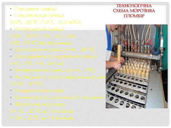 ТЕХНОЛОГІЧНА • Очищення суміші СХЕМА МОРОЗИВА • Гомогенізація суміші ПЛОМБІР (t=75… 85 0 С,