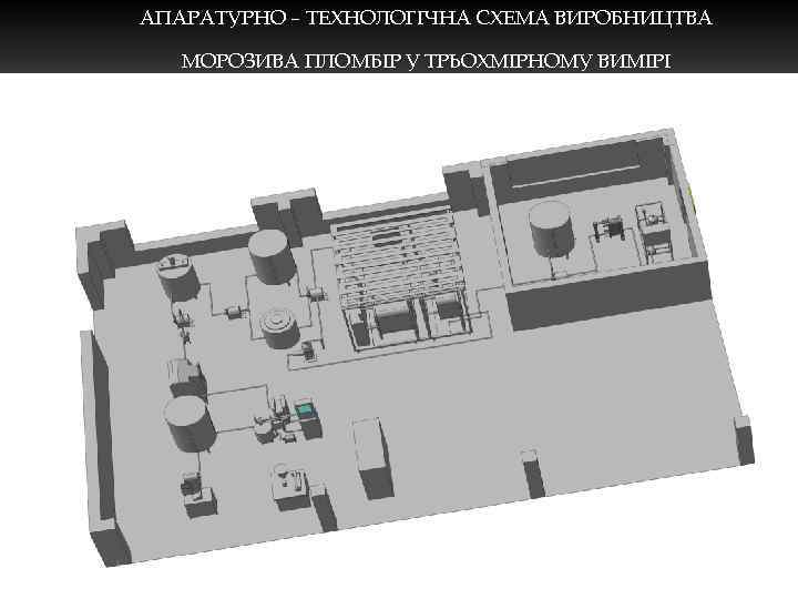 АПАРАТУРНО – ТЕХНОЛОГІЧНА СХЕМА ВИРОБНИЦТВА МОРОЗИВА ПЛОМБІР У ТРЬОХМІРНОМУ ВИМІРІ 