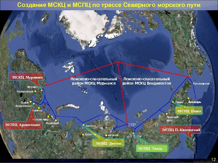 Создание МСКЦ и МСПЦ по трассе Северного морского пути МСКЦ Мурманск Поисково-спасательный район МСКЦ