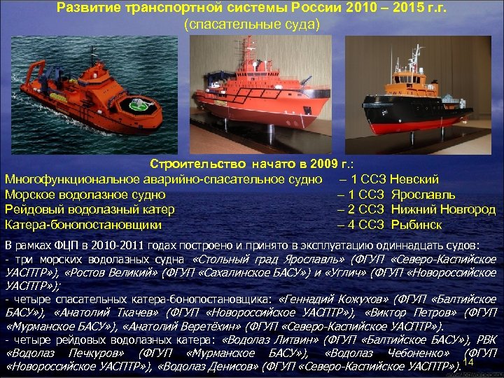 Развитие транспортной системы России 2010 – 2015 г. г. (спасательные суда) Строительство начато в