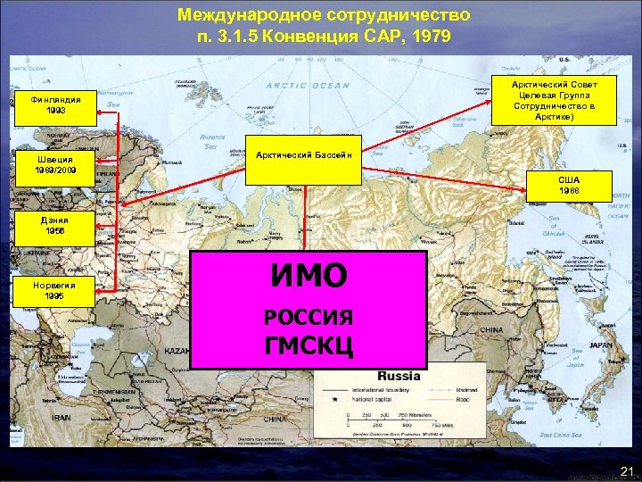 Международное сотрудничество п. 3. 1. 5 Конвенция САР, 1979 Арктический Совет Целевая Группа Сотрудничество