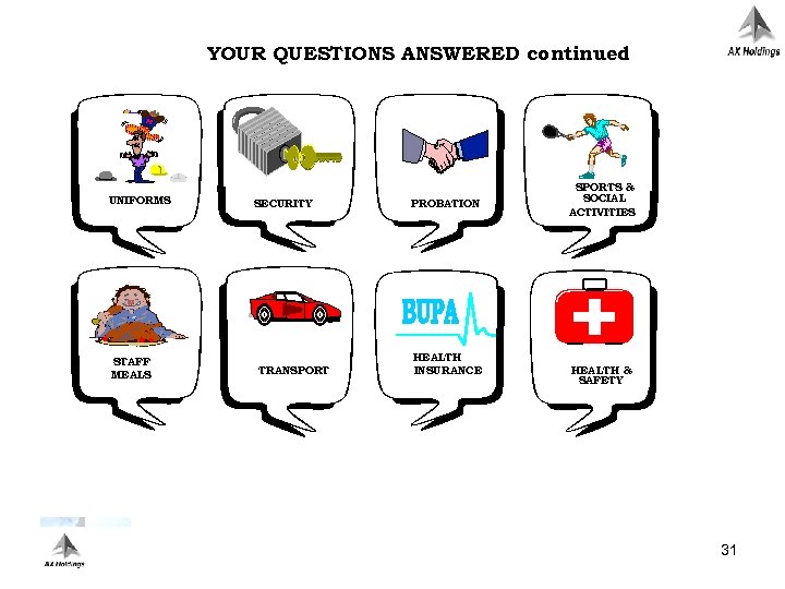 YOUR QUESTIONS ANSWERED continued ALL THE WAY TO UNIFORMS STAFF MEALS SECURITY TRANSPORT PROBATION
