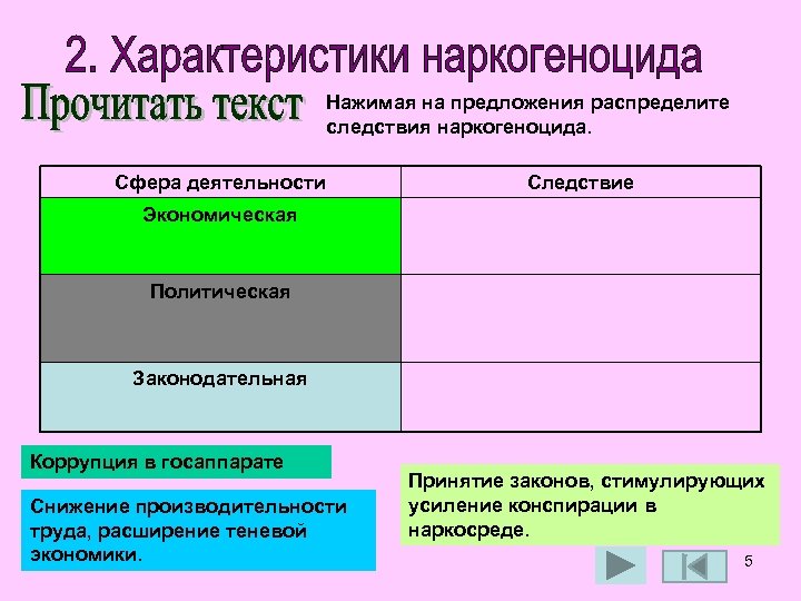 Распределите предложения. Следствия хозяйственной деятельности человека. Распределите предложения по сферам деятельности.