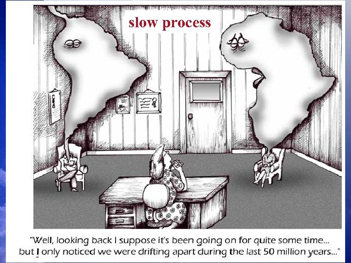 slow process 14 