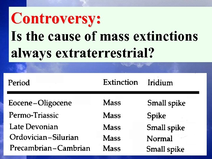 Controversy: Is the cause of mass extinctions always extraterrestrial? 55 
