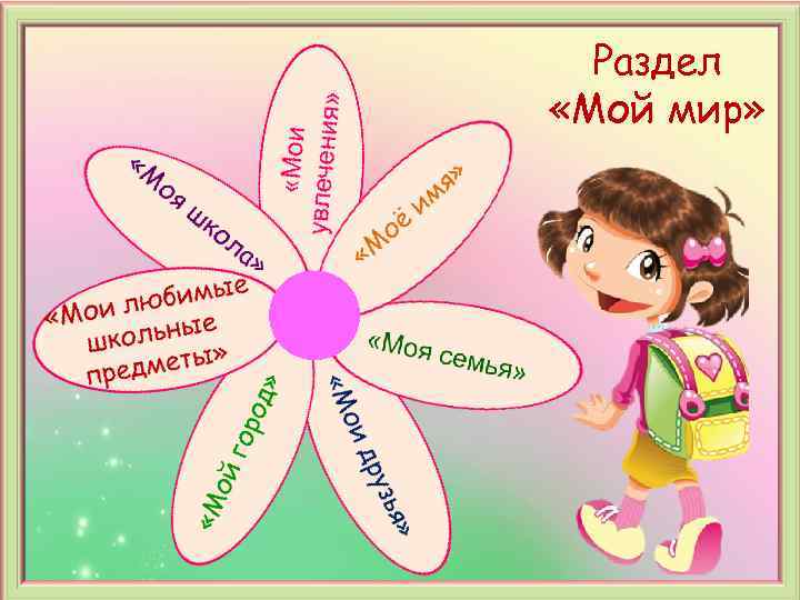 Раздел «Мой мир» 