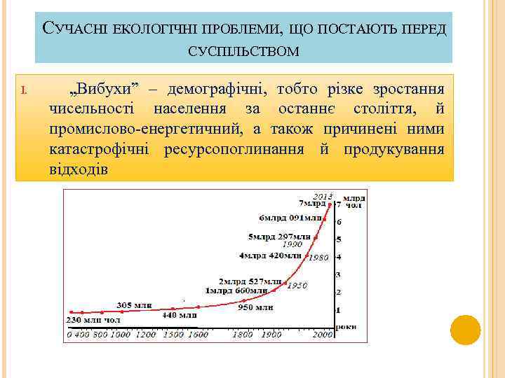 СУЧАСНІ ЕКОЛОГІЧНІ ПРОБЛЕМИ, ЩО ПОСТАЮТЬ ПЕРЕД СУСПІЛЬСТВОМ I. „Вибухи” – демографічні, тобто різке зростання