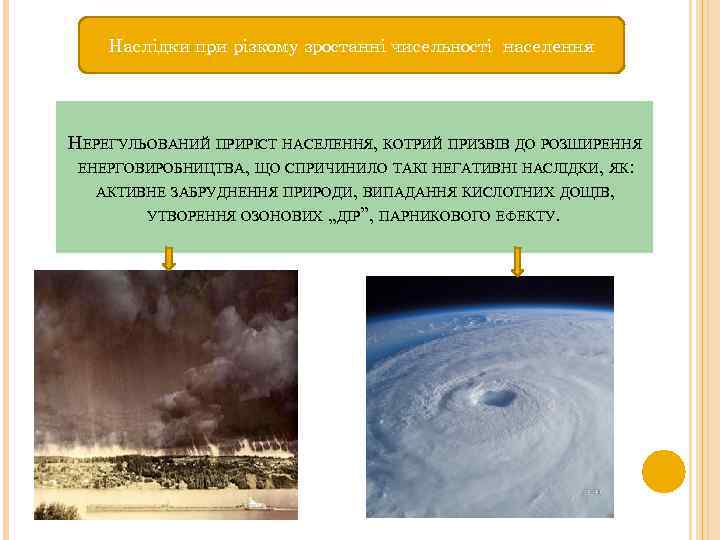 Наслідки при різкому зростанні чисельності населення НЕРЕГУЛЬОВАНИЙ ПРИРІСТ НАСЕЛЕННЯ, КОТРИЙ ПРИЗВІВ ДО РОЗШИРЕННЯ ЕНЕРГОВИРОБНИЦТВА,