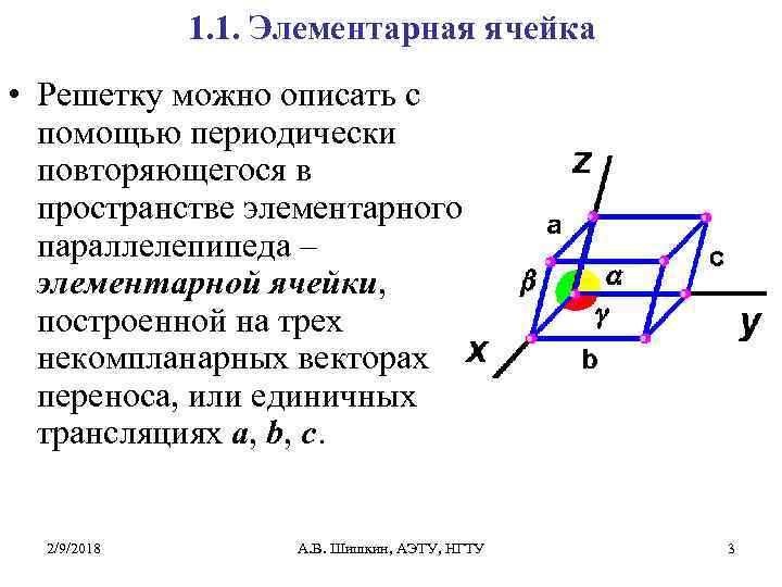 Элементарная ячейка. Элементарная ячейка кристаллической решетки. Элементарная ячейка кристалла. Элементарная ячейка, её параметры. Элементарная кристаллическая ячейка это.