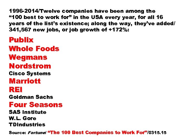 1996 -2014/Twelve companies have been among the “ 100 best to work for” in