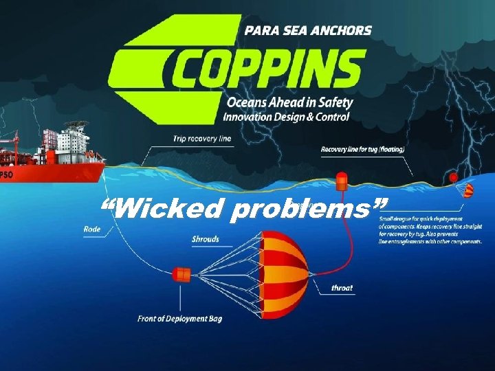 “Wicked problems” 