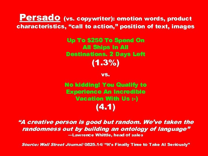 Persado (vs. copywriter): emotion words, product characteristics, “call to action, ” position of text,