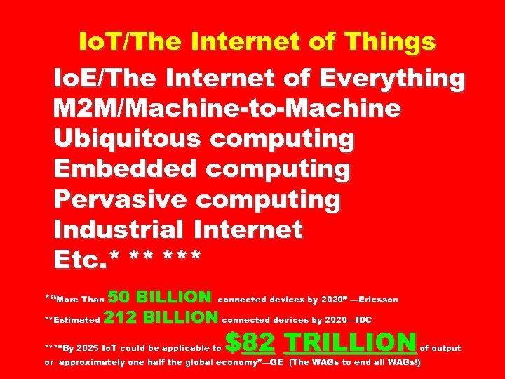 Io. T/The Internet of Things Io. E/The Internet of Everything M 2 M/Machine-to-Machine Ubiquitous