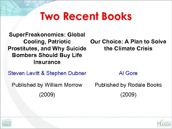 Two Recent Books Super. Freakonomics: Global Cooling, Patriotic Our Choice: A Plan to Solve