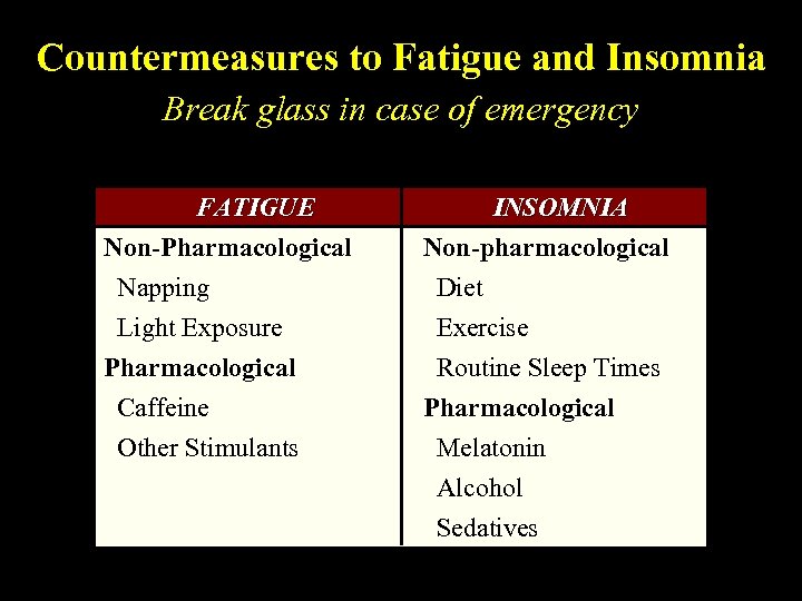 Countermeasures to Fatigue and Insomnia Break glass in case of emergency FATIGUE Non-Pharmacological Napping