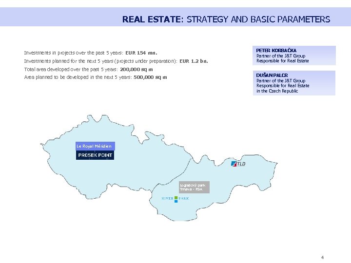 REAL ESTATE: STRATEGY AND BASIC PARAMETERS Investments in projects over the past 5 years: