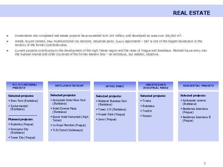 REAL ESTATE Ø Investments into completed real estate projects have exceeded EUR 345 million,