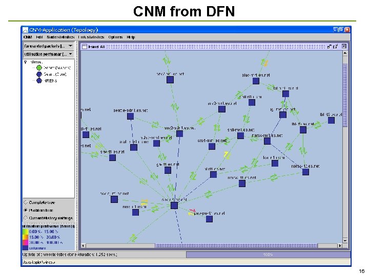 CNM from DFN 16 