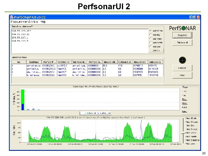 Perfsonar. UI 2 20 