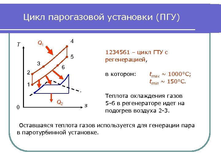 Цикл парогазовой установки (ПГУ) 4 Q 1 T 1234561 – цикл ГТУ с регенерацией,