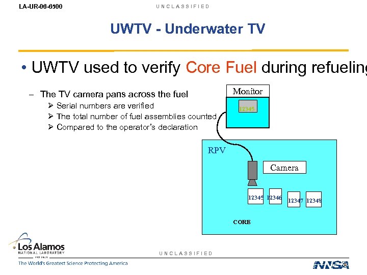 LA-UR-06 -6500 UNCLASSIFIED UWTV - Underwater TV • UWTV used to verify Core Fuel