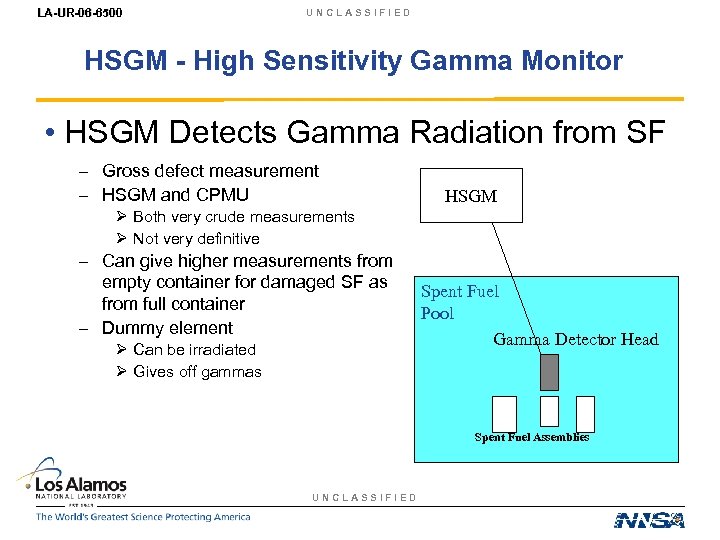 LA-UR-06 -6500 UNCLASSIFIED HSGM - High Sensitivity Gamma Monitor • HSGM Detects Gamma Radiation