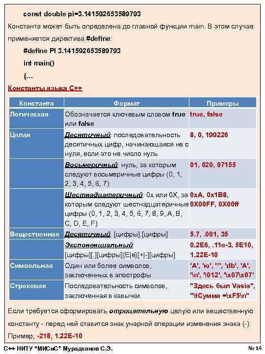  const double pi=3. 141592653589793 Константа может быть определена до главной функции main. В
