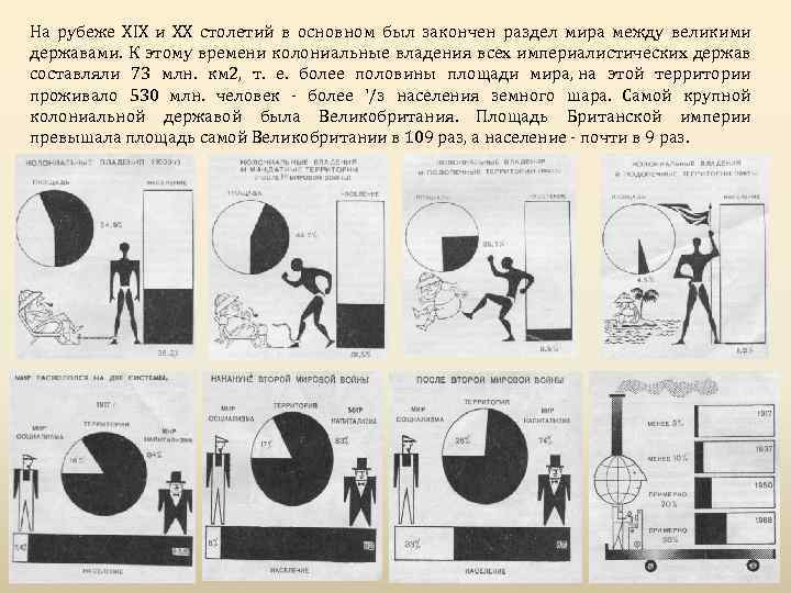 На рубеже XIX и XX столетий в основном был закончен раздел мира между великими