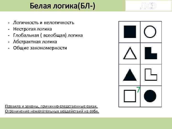 Белая логика(БЛ-) - ЛСЭ Логичность и нелогичность Нестрогая логика Глобальная ( всеобщая) логика Абстрактная