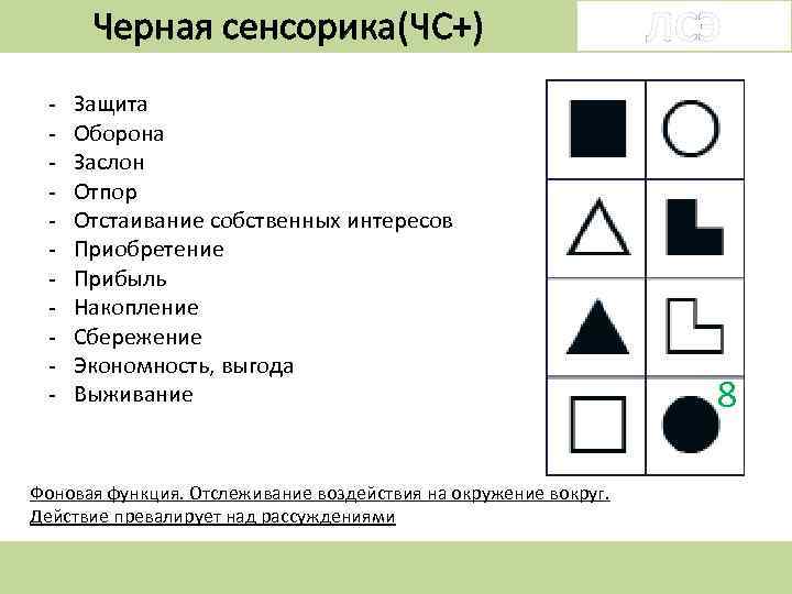 Черная сенсорика(ЧС+) - Защита Оборона Заслон Отпор Отстаивание собственных интересов Приобретение Прибыль Накопление Сбережение