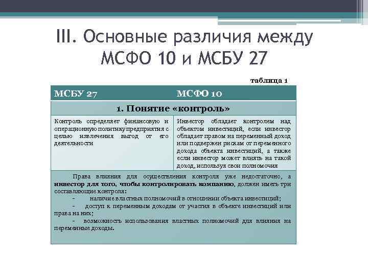 Мсфо 10 презентация