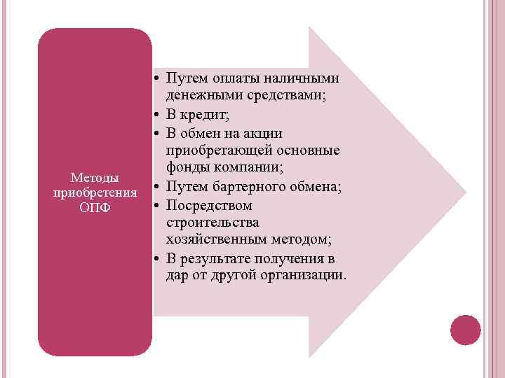  • Путем оплаты наличными денежными средствами; • В кредит; • В обмен на