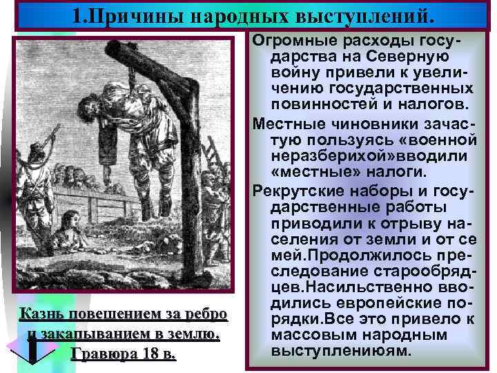 1. Причины народных выступлений. Меню Казнь повешением за ребро и закапыванием в землю. Гравюра