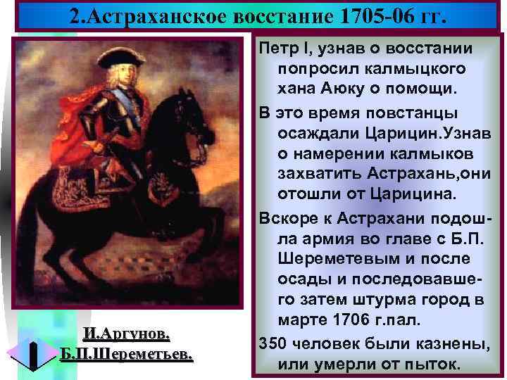 2. Астраханское восстание 1705 -06 Меню гг. И. Аргунов. Б. П. Шереметьев. Петр I,