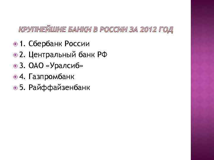  1. 2. 3. 4. 5. Сбербанк России Центральный банк РФ ОАО «Уралсиб» Газпромбанк
