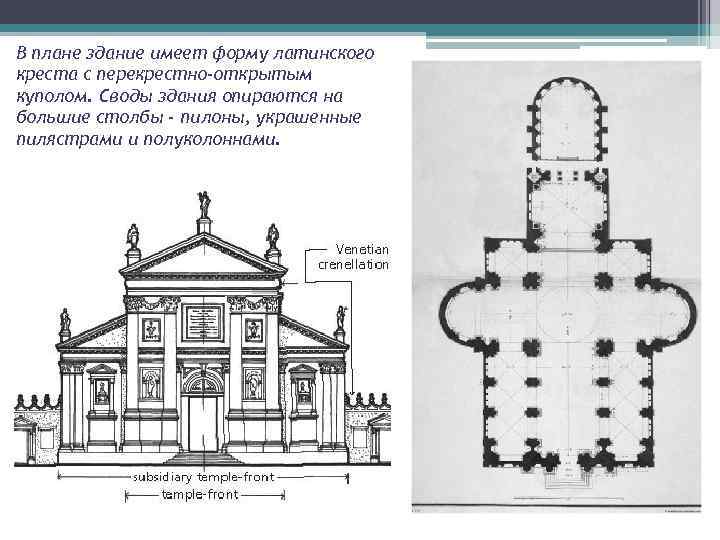 В плане здание имеет форму латинского креста с перекрестно-открытым куполом. Своды здания опираются на