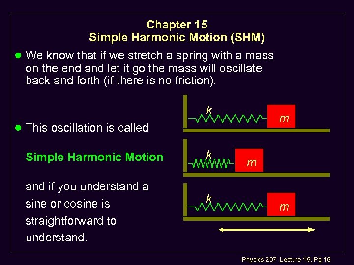 Chapter 15 Simple Harmonic Motion (SHM) l We know that if we stretch a