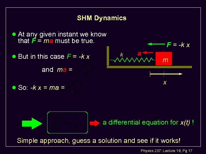 SHM Dynamics l At any given instant we know that F = ma must