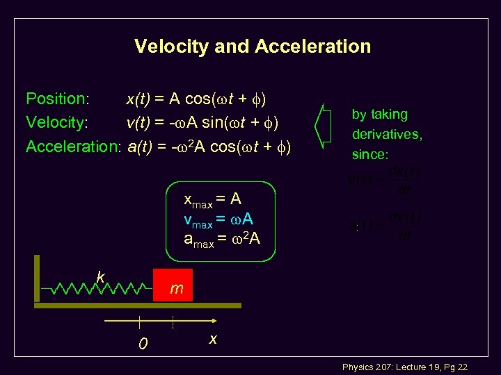 Velocity and Acceleration Position: x(t) = A cos( t + ) Velocity: v(t) =