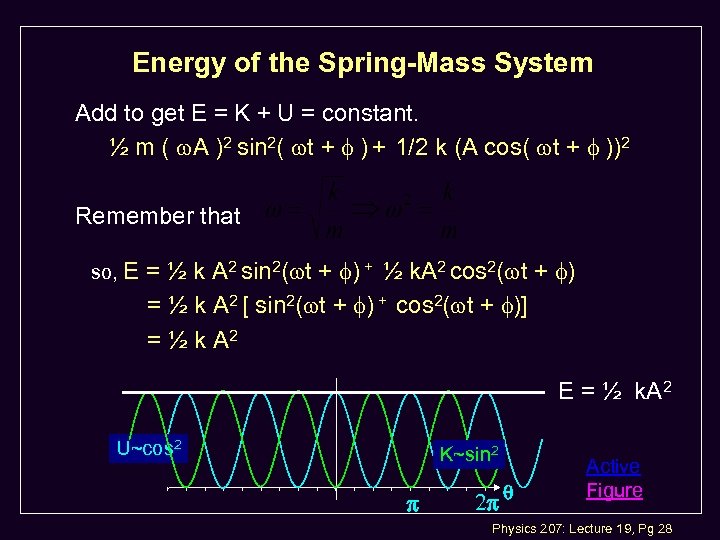 Energy of the Spring-Mass System Add to get E = K + U =