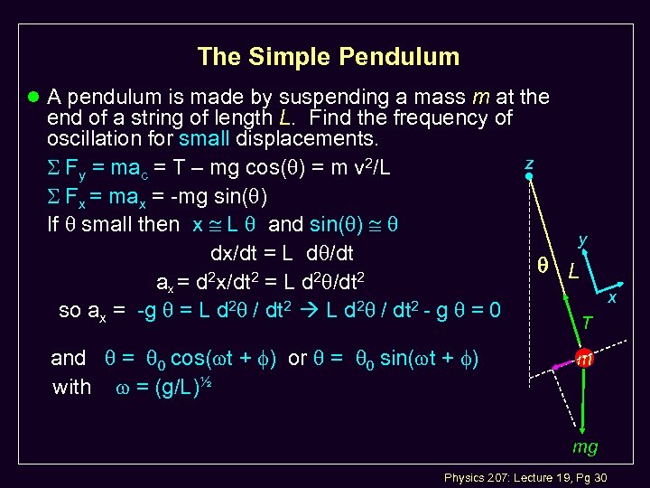 The Simple Pendulum l A pendulum is made by suspending a mass m at