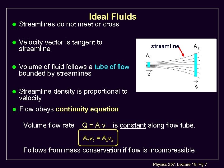 Ideal Fluids l Streamlines do not meet or cross l Velocity vector is tangent