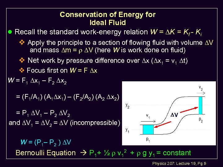 Conservation of Energy for Ideal Fluid l Recall the standard work-energy relation W =