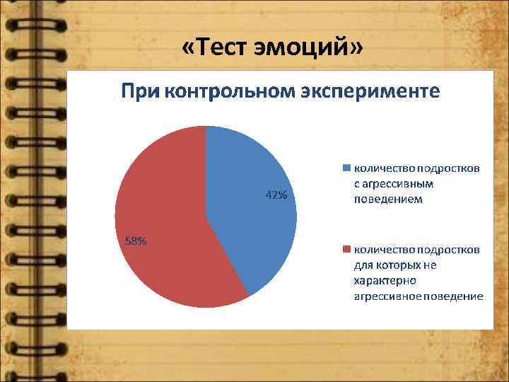  «Тест эмоций» 