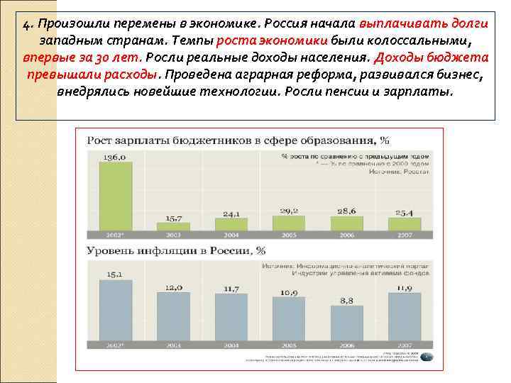 4. Произошли перемены в экономике. Россия начала выплачивать долги западным странам. Темпы роста экономики